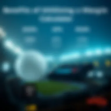 Infographic showing advantages of using a margin calculator