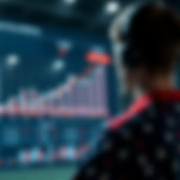 Detailed team performance metrics