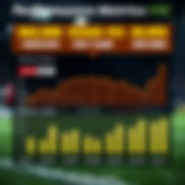 Performance Metrics of Debreceni VSC Statistical data highlighting Debreceni VSC performance metrics