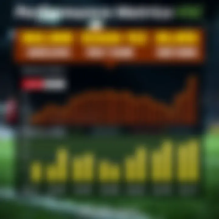 Performance Metrics of Debreceni VSC Statistical data highlighting Debreceni VSC performance metrics