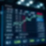 An analytical chart displaying betting odds