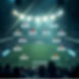 Overview of Norwegian football league structure