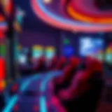 Analysis of secure gaming environments