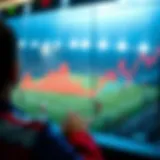 Dynamic Sports Betting Analytics Dynamic sports betting analytics