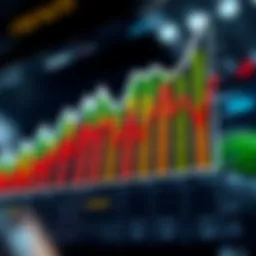 Graph illustrating sports betting trends